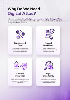 Why Indonesia needs it brochure page