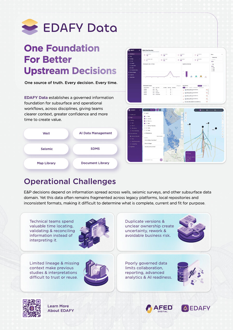 EDAFY Product Brochure cover page