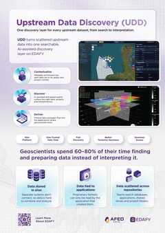 Upstream Data Discovery (UDD) brochure page