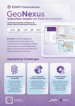 GeoNexus brochure page