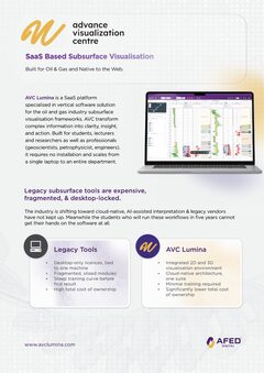 AVC Lumina brochure page