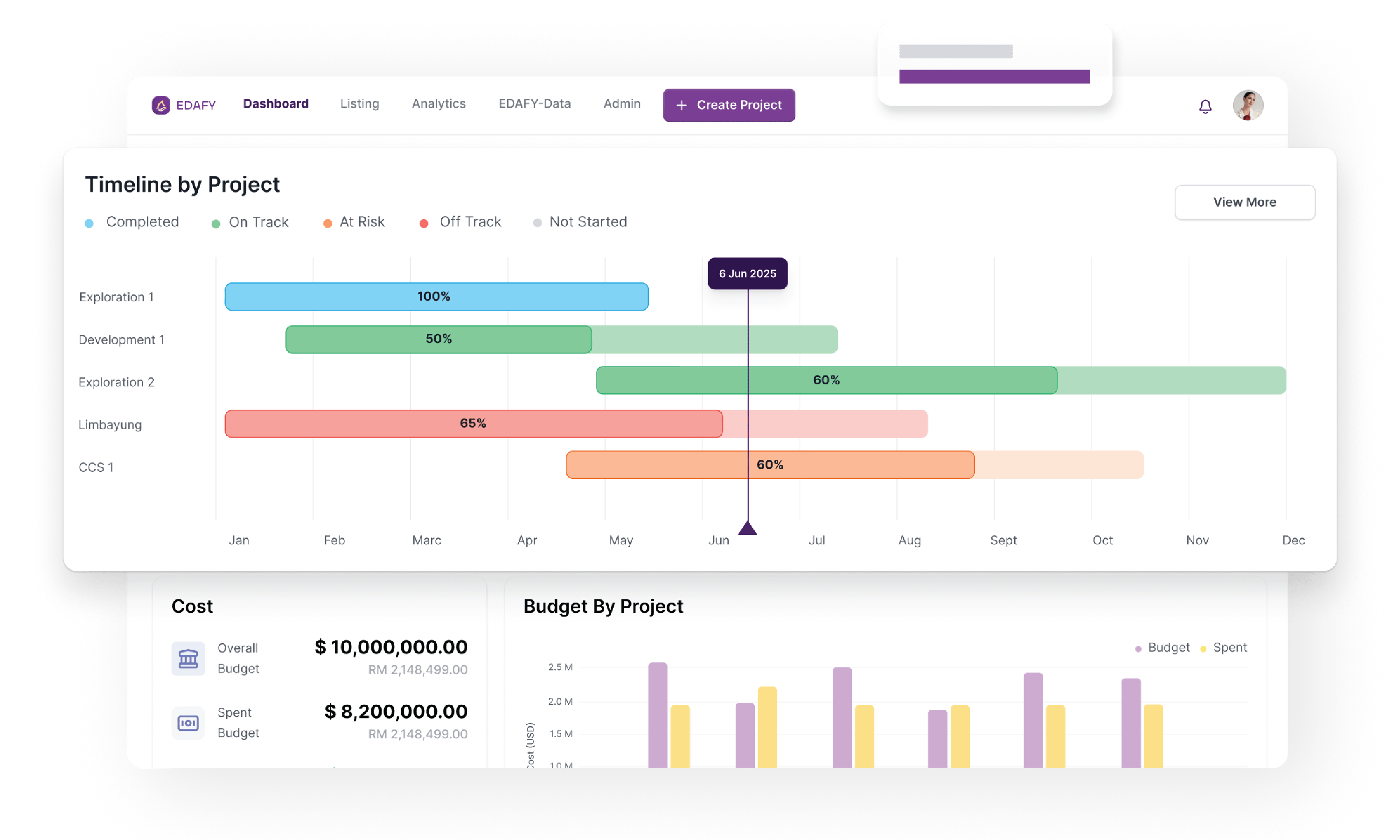 End-to-End Upstream Project Delivery: <br class='hidden lg:block'>From Subsurface to Development