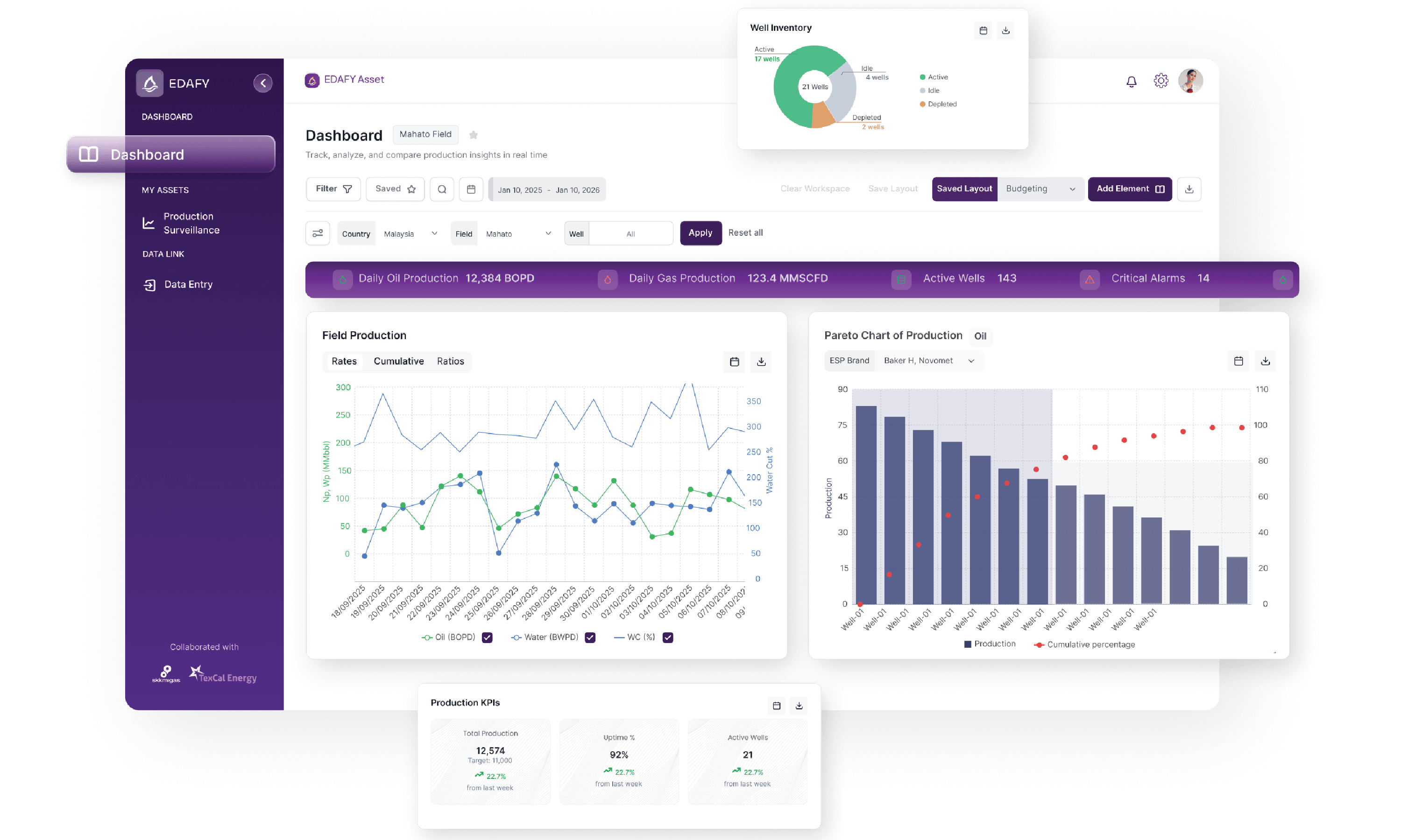 Secure and Standardized National <br class='hidden lg:block'>Data Repository (NDR) Solutions