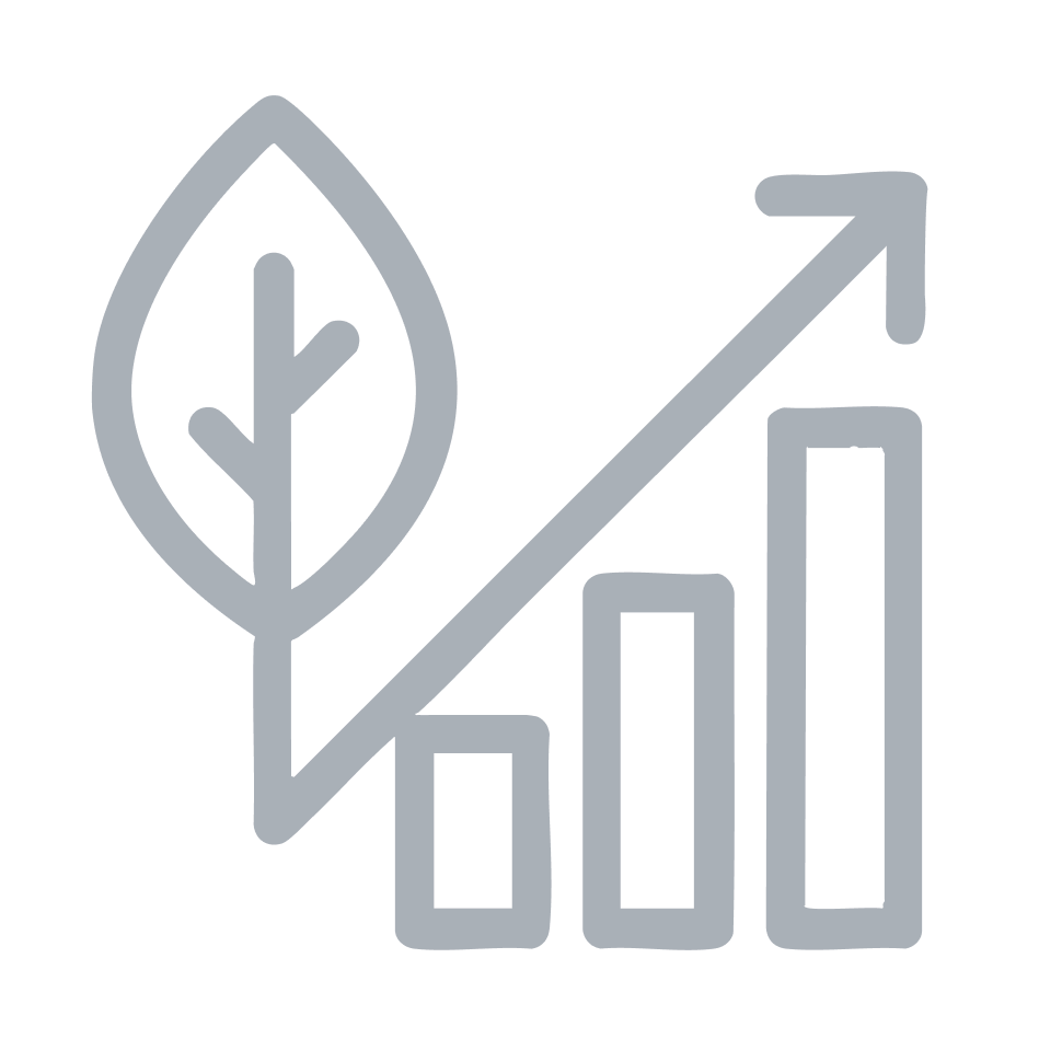 Future Resilience & Sustainable Growth