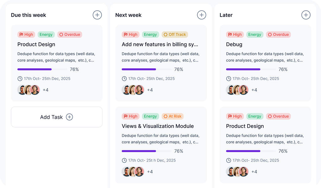 Strable ticketing view with priorities and SLA deadlines